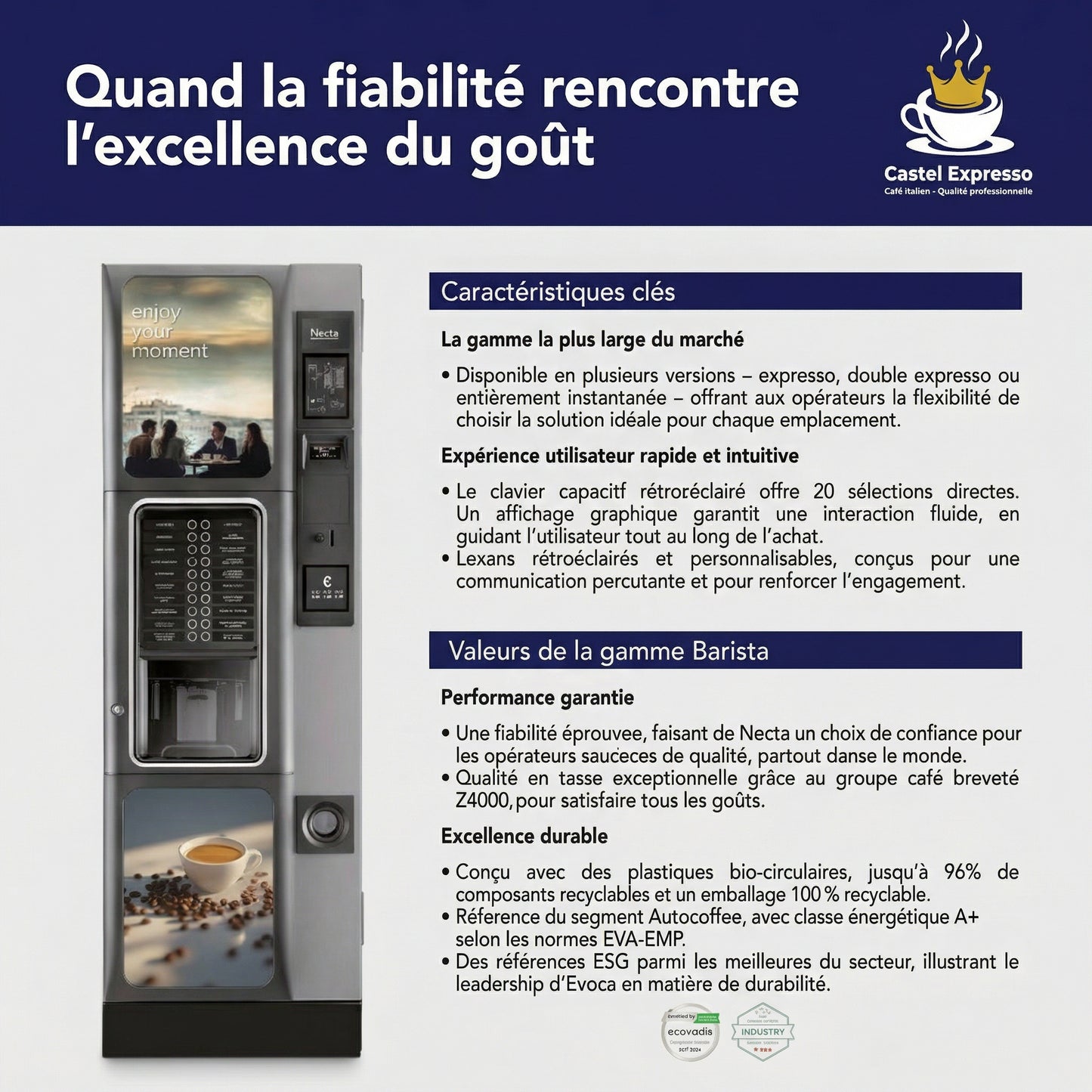 Distributeur Automatique Necta Barista 600