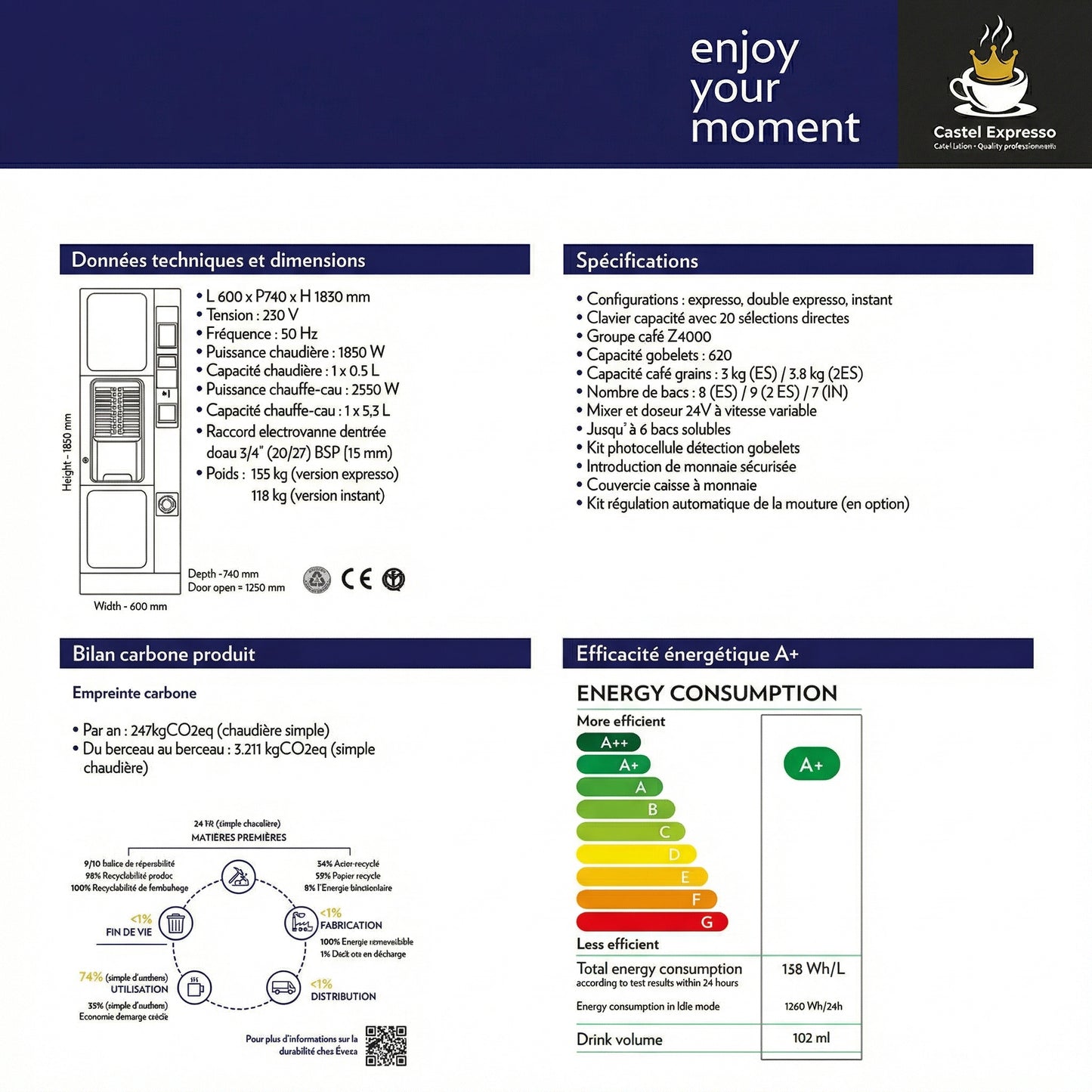 Distributeur Automatique Necta Barista 600