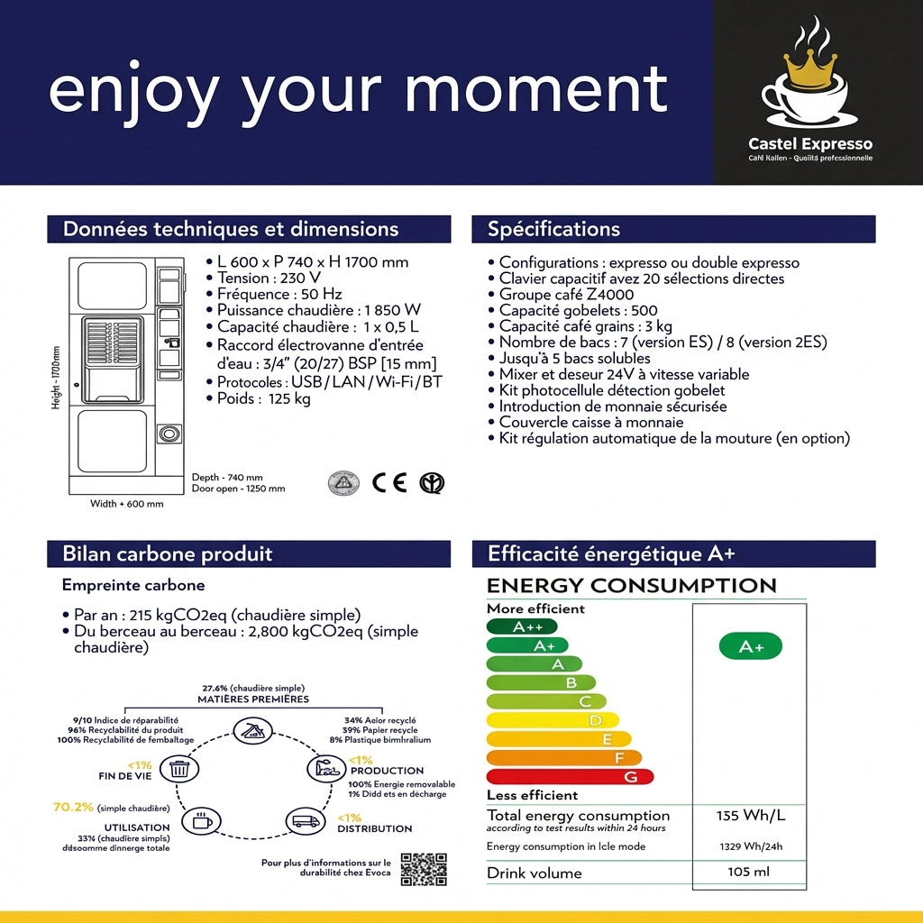 DISTRIBUTEUR AUTOMATIQUE NECTA BARISTA 500